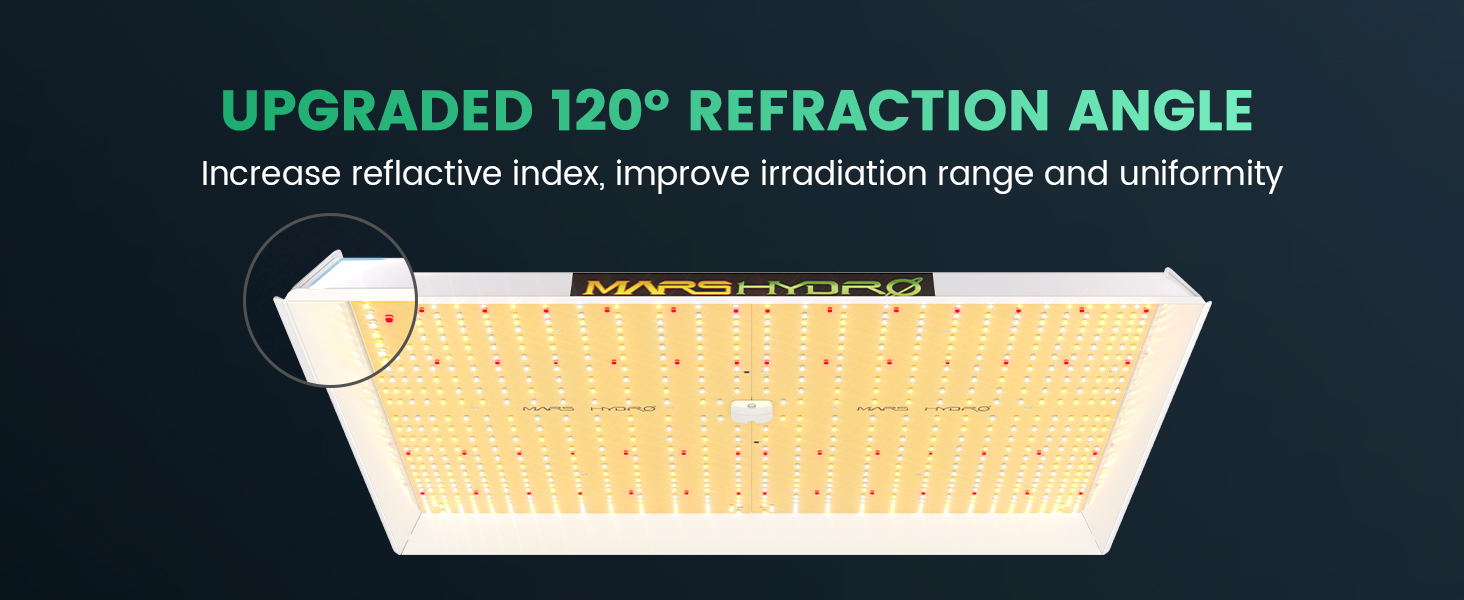 mars hydro ts3000 led grow light reflector angle