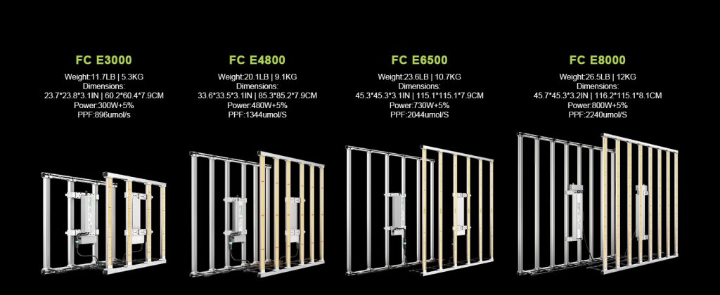 7mars hydro bar style led grow light fc-e series specifications