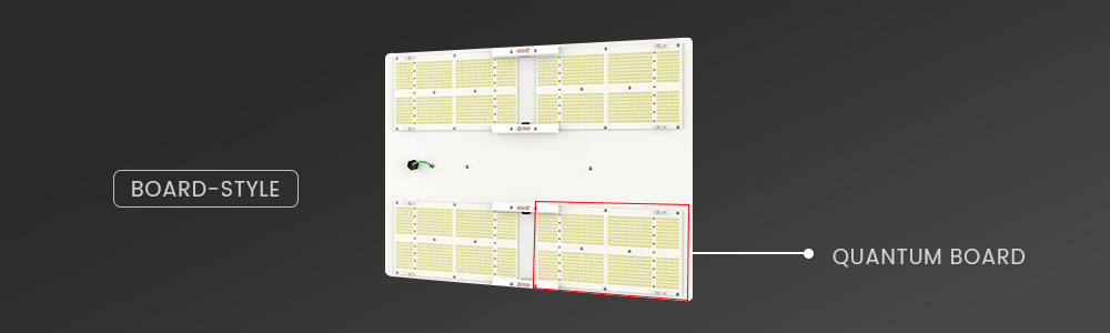 The Board-Style LED Grow Lights: 